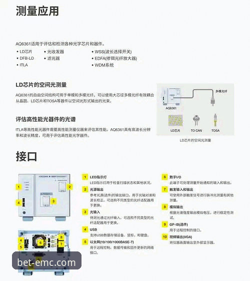 emc易倍体育平台操作体验与安装教程全面解析：从下载到精通