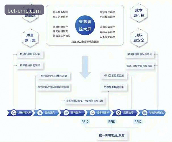 emc易倍体育平台移动化战略深度解析：从“易倍体育下载”看行业演进路径